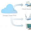 Bold Claims From Google But Are They Real Foresight Or Just Empty Threats?