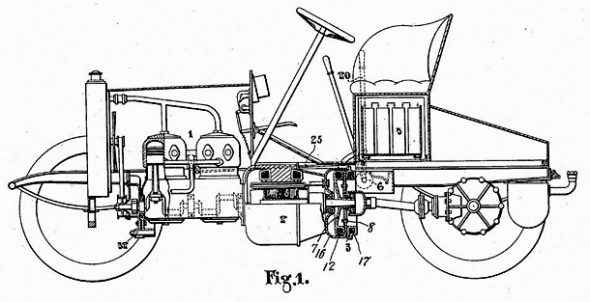 Cloud Computing patents