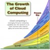 The Cloud 2 Era – Cloud computing enters a new growth phase