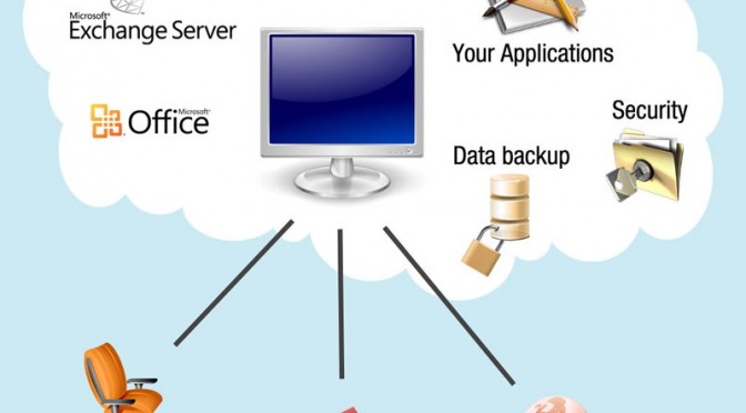 cloud-computing-illustration-alchemysys-net-pic